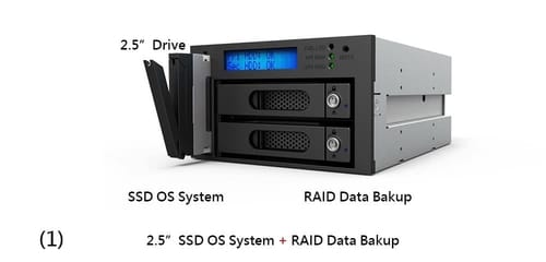 SSD OS System